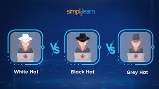 White Hat vs Black Hat vs Grey Hat  Types Of Hackers Explained  Ethical Hacking  Simplilearn [upl. by Annahsar]