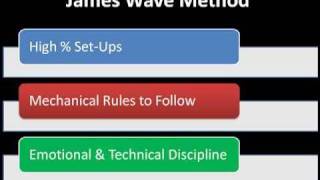 3 MUSTHAVE Components for your Trading System Crude Oil Gold Futures Market Profile [upl. by Katzen]