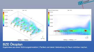 BZE Ökoplan Hamburg  Strömungssimulation [upl. by Breeze908]