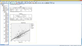 SPSS  Nichtlineare Regression  Kurvenanpassung [upl. by Caro]