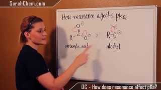 How resonance affects pKa [upl. by Orimlede581]