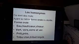 Les paronymes les homonymes les antonymes et les synonymes [upl. by Karame]