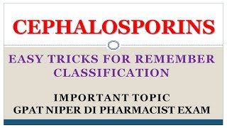 REMEMBER CEPHALOSPORIN CLASSIFICATION WITH EASY TRICK [upl. by Funda]