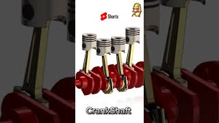 CrankShaft Working  and CrankShaft [upl. by Ahsak]