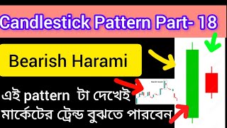 bearish harami Candlestick Pattern in bengali  trading strategy  intraday trading [upl. by Eivla]