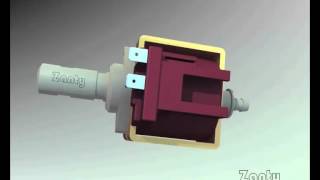 Solenoid Pump Demo [upl. by Harberd]