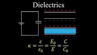 Dielectrics Capacitors Capacitance Uniform Electric Field and Potential  Physics [upl. by Levesque]