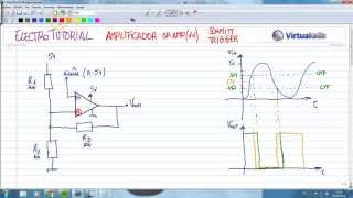 ElectroTutorial 366 Amplificador 14 Schmitt Trigger [upl. by Alexander]