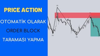 Order Block Taraması Otomatik Nasıl Yapılır [upl. by Zetta]