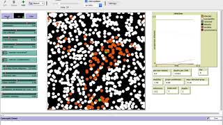 COVID19 Simulation with Netlogo [upl. by Amitie]