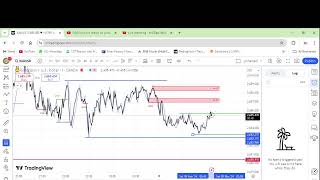 XAUUSD LIVE TRADING [upl. by Nolly]