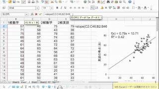 回帰式の傾きを算出するSLOPE関数・切片を算出するINTERCEPT関数 [upl. by Bikales]