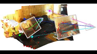 COMO Compact Mapping and Odometry [upl. by Atlee375]