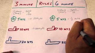 The 3 Minute and 6 Minute Rules [upl. by Retnyw]