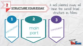 How to write an A Level essay in German [upl. by Hanoy]