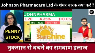 johnson pharmacare ltd share  johnson pharmacare share latest news  johnson pharma share news [upl. by Fregger]