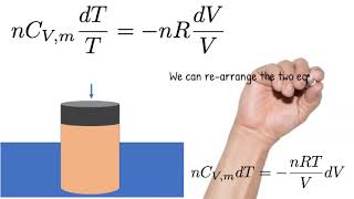 Reversible Adiabatic Expansion of an ideal gas [upl. by Atteuqihc645]