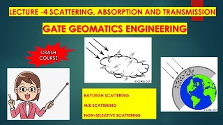 Lecture 4  SCATTERING ABSORPTION AND TRANSMISSION  GATE GEOMATICS ENGINEERING TUTORIAL [upl. by Esela]