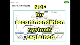 Neural Collaborative Filtering NCF for recommendation systems explained [upl. by Julissa245]