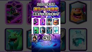 【クラロワ】進化ペッカ限定・最強デッキランキング【2024年9月版】 クラロワ clashroyale supercell [upl. by Leba]