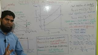 RGPV I C EngineLECTURE05Derivation of Thermal Efficiency of OTTO CYCLE [upl. by Ytissac]