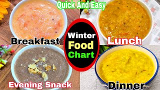 Baby Food Chart For 14 Years  Baby Food Recipes 14 Y  Healthy Food Bites [upl. by Adolph]