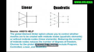 ✅ ANSYS MESHING  Element Order  Basic Tutorial 13 [upl. by Lledraw]