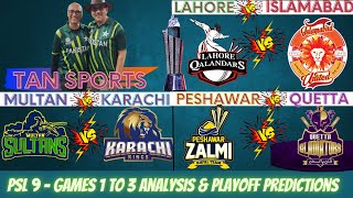 PSL 9  Opening Weekend Review [upl. by Orling568]