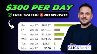 How To Promote Clickbank Products Affiliate Marketing 2023 [upl. by Imarej172]