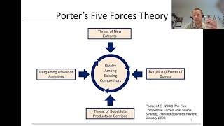 1 Business Information Systems Strategy and Governance part B [upl. by Adnovay]