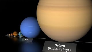 Planet bouncing  Solar System Planet Size Comparison 3D [upl. by Nynahs196]