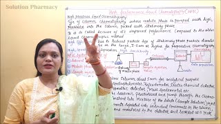 HighPerformance Liquid Chromatography Part 01  HPLC  Basics of Phytochemistry Part 25 [upl. by Willett]