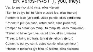 Spanish Preterite Tense ER Verbs [upl. by Tiloine]