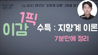 안 올리려다가 올립니다 이감 인문 EBS 연계 1픽 지문 [upl. by Sandor]