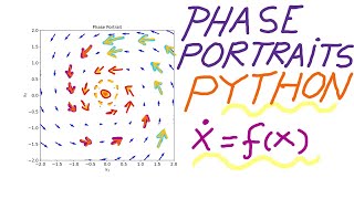 Plot Phase Portraits of Dynamical Systems and StateSpace Models in Python [upl. by Minsk]