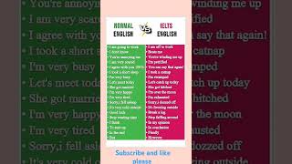 English Grammar basic to Advance Tenses in English with examples [upl. by Burne]