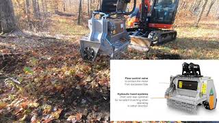 Kubota Compact Excavator with FAE Mulcher Head Cutting Brush [upl. by Ayekel]