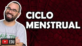 Ciclo Menstrual  Aula 35  Módulo VII Fisiologia Humana  Prof Gui [upl. by Korie608]