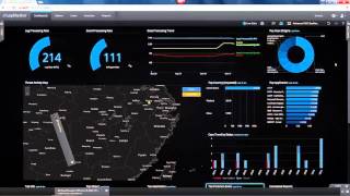 A Day in the Life of an Analyst  LogRhythm Demo [upl. by Fishback]