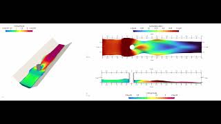 Obstruction in Trapezoidal Channel  OpenFOAM CFD  Open Channel Simulation  VOF  CFD for Water [upl. by Assyn]