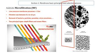 Microfiltration excerpts from lecture 3 [upl. by Eibocaj181]