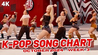 TOP 100 KPOP SONG CHART  OCTOBER 2024 WEEK 3 [upl. by Magill]