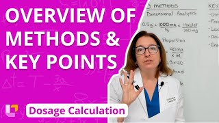 Ways To Make Dosage Calculation Easier  Overview of Methods amp Key Points  LevelUpRN [upl. by Joycelin117]