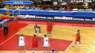 Ultimo minuto Final Mundial Junior 1999 EspañaUSA USASpain [upl. by Shina]