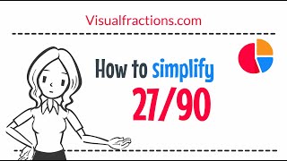 How to Simplify the Fraction 2790 [upl. by Aneleairam]