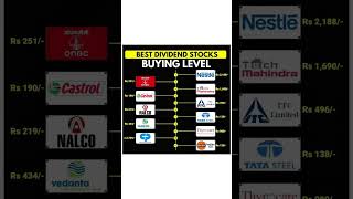 Best Dividend Stocks Buying Level shorts dividendstocks dividendshares sharemarket [upl. by Teague]