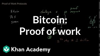 Bitcoin  Proof of work [upl. by Meingolda]