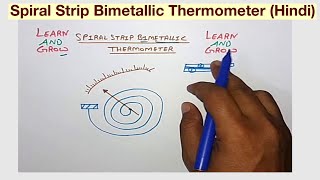 Spiral Strip Bimetallic Thermometer Hindi [upl. by Noral]