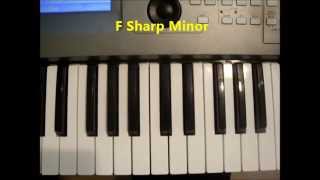 How To Play F Sharp Minor Chord Fm F min On Piano And Keyboard [upl. by Henning]