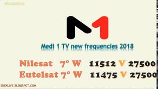 La Nouvelle fréquence de Medi 1 TV sur Satellite Nilesat et Eutelsat [upl. by Eddra]